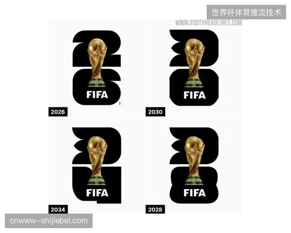 多国分销系统并轨测试：如何在2026世界杯期间抵御千万级并发访问流量